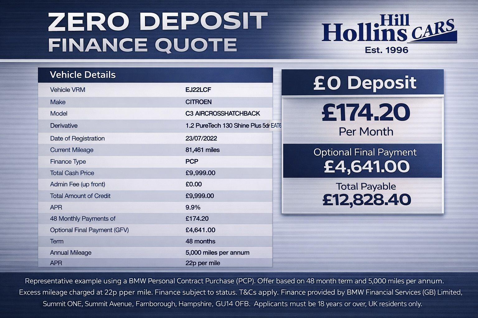 Citroen C3 Aircross - Image 2
