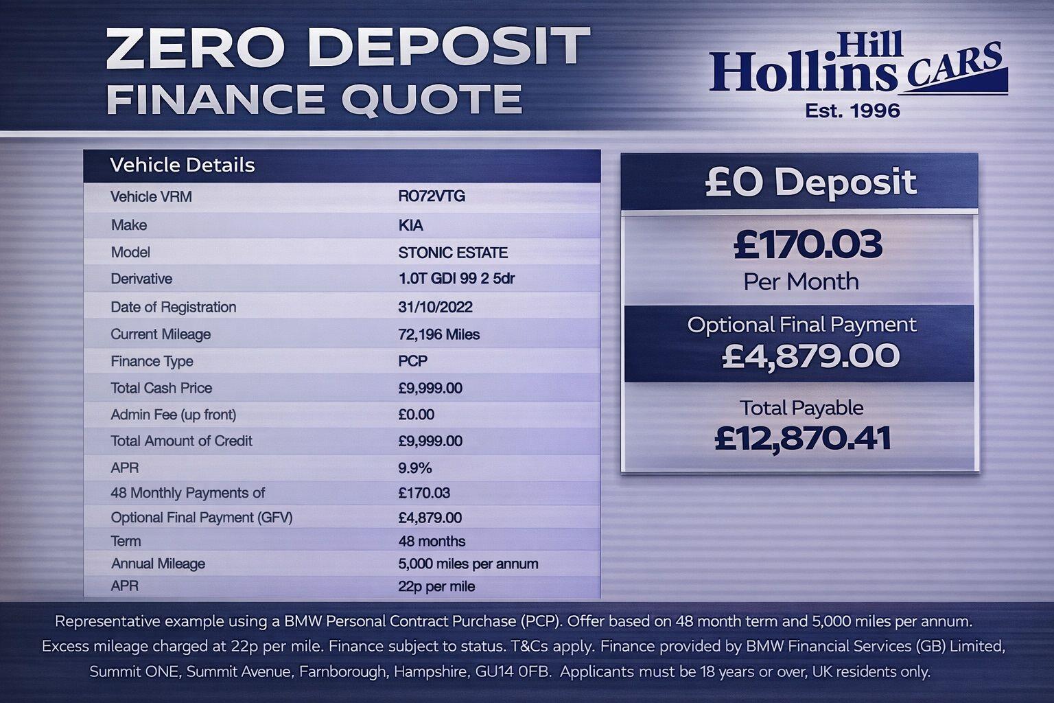 Kia Stonic - Image 2