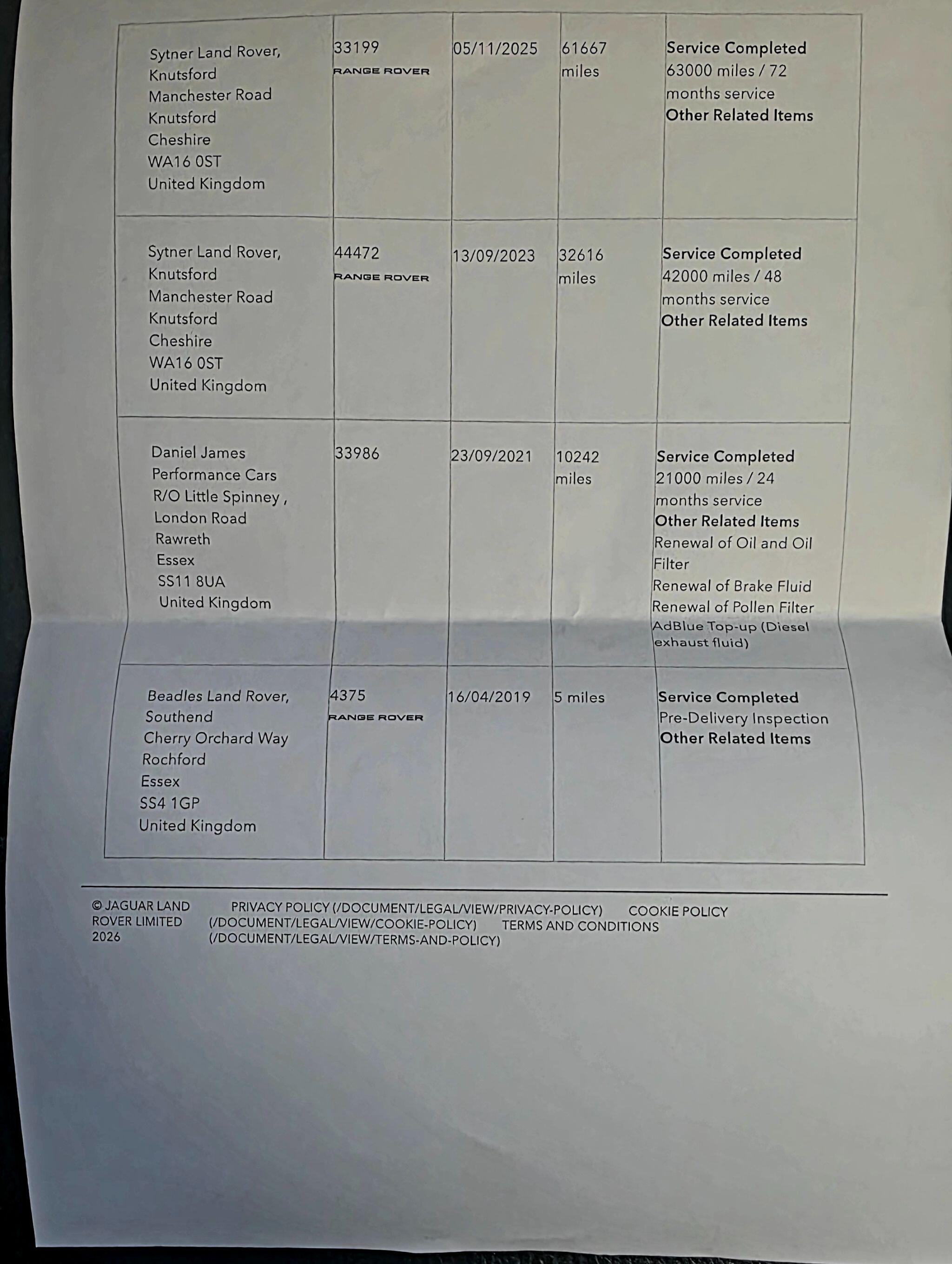 Land Rover Range Rover Velar - Image 2