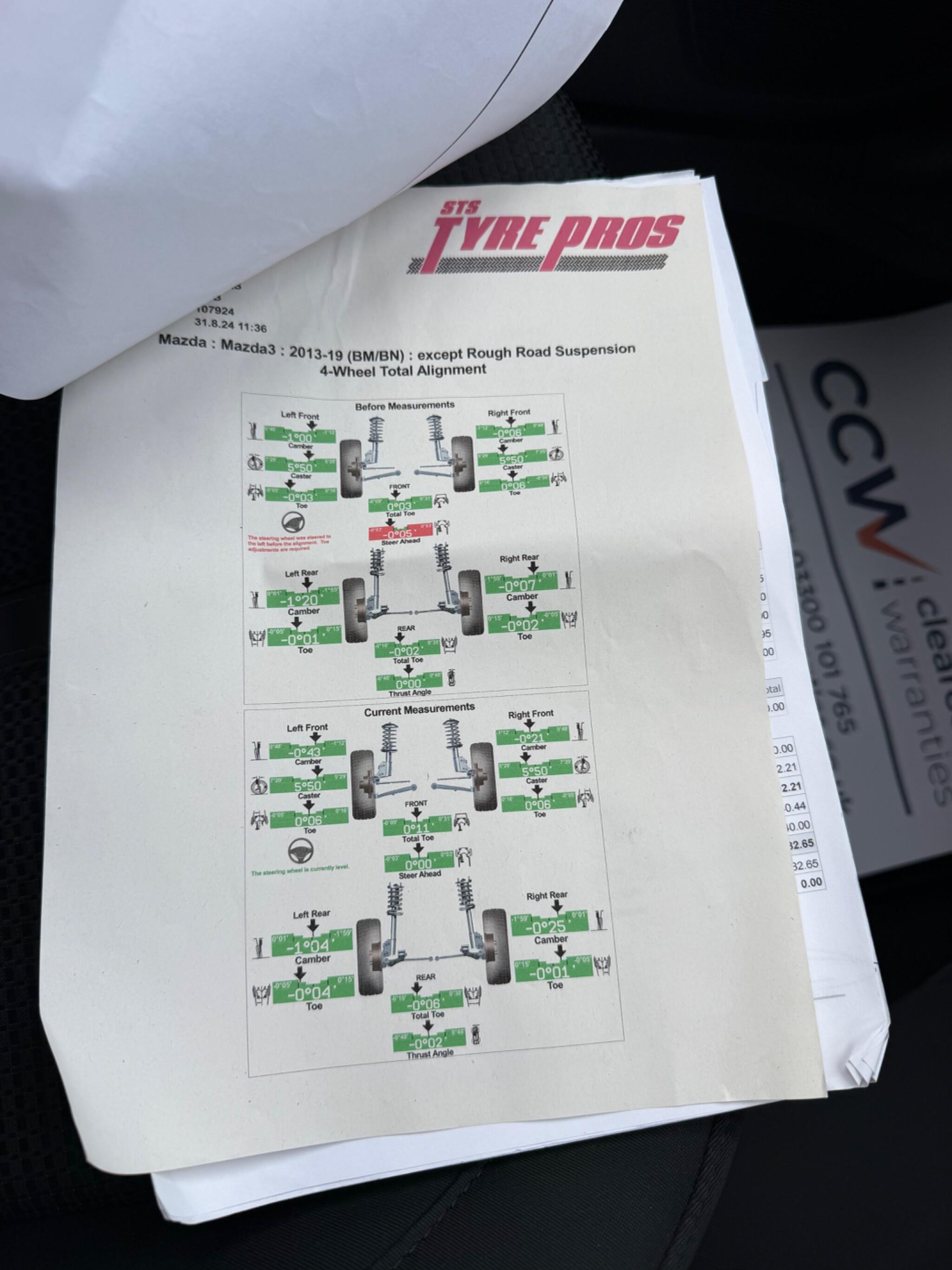 Mazda MAZDA3 - Image 63