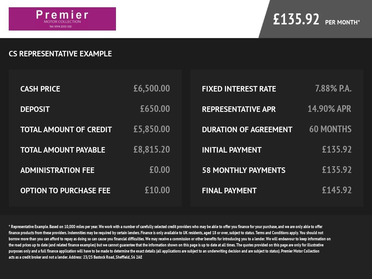 Toyota Aygo - Image 2