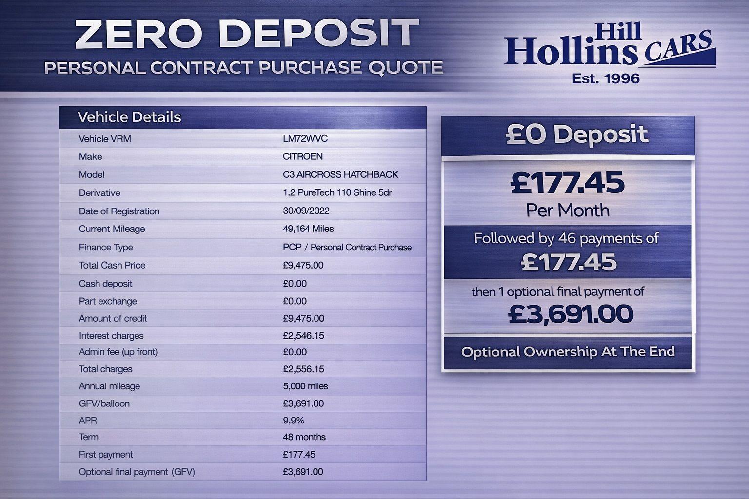 Citroen C3 Aircross - Image 2