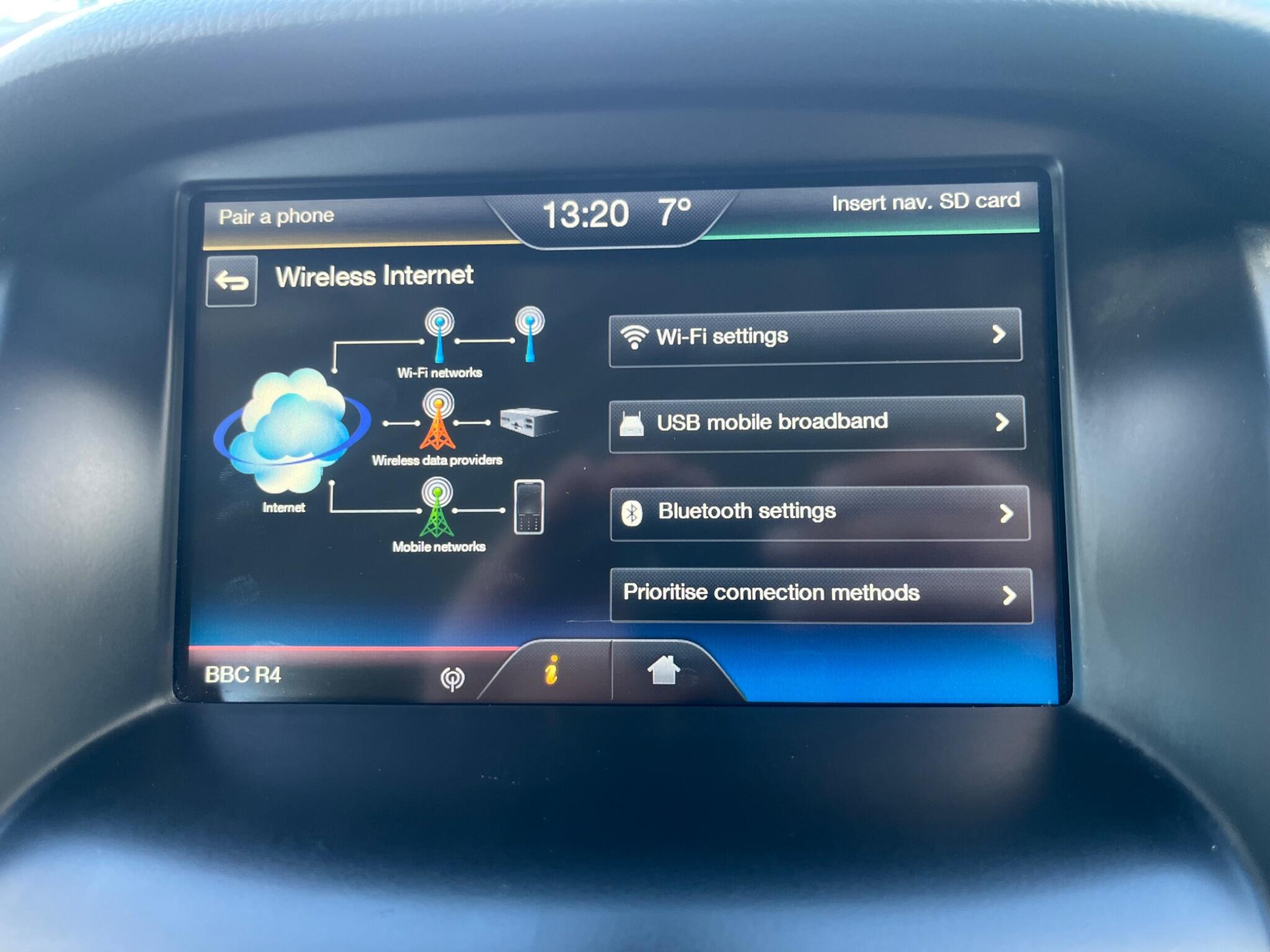 Ford Focus - Image 26