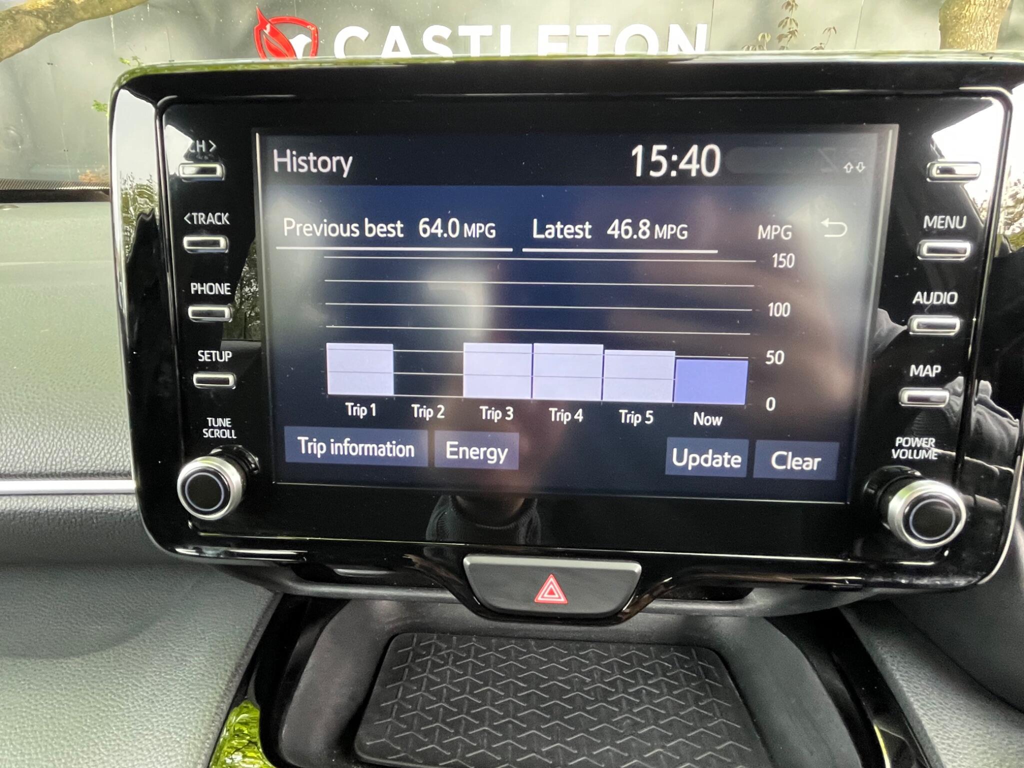Toyota Yaris Cross - Image 30