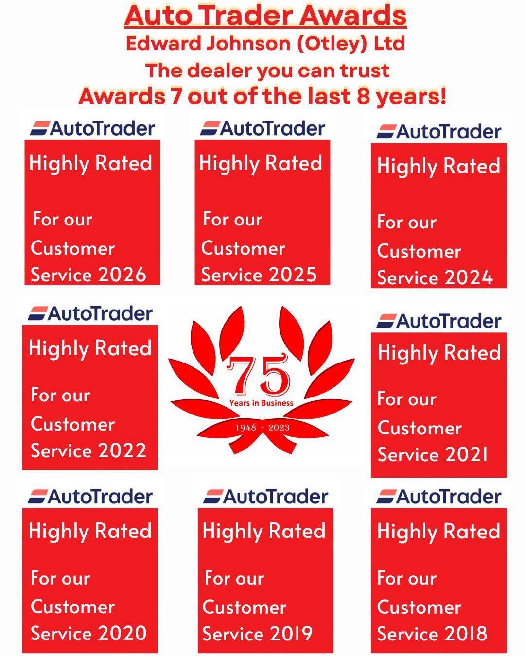 MINI Hatch - Image 2