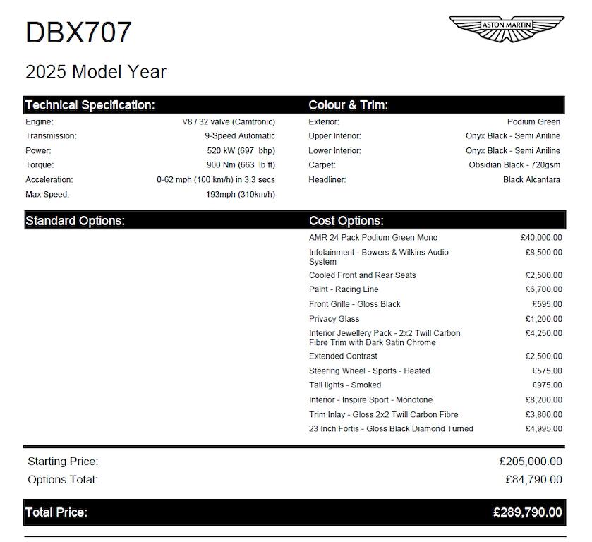 Aston Martin Dbx - Image 5