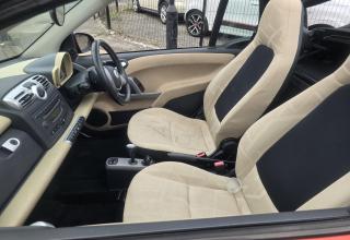 Smart Fortwo - Image 23